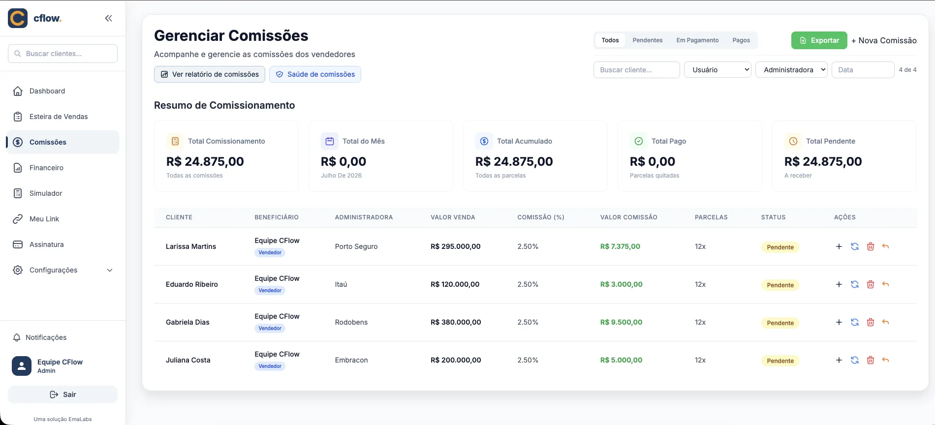 CFlow: Gestão de comissões por vendedor e administradora