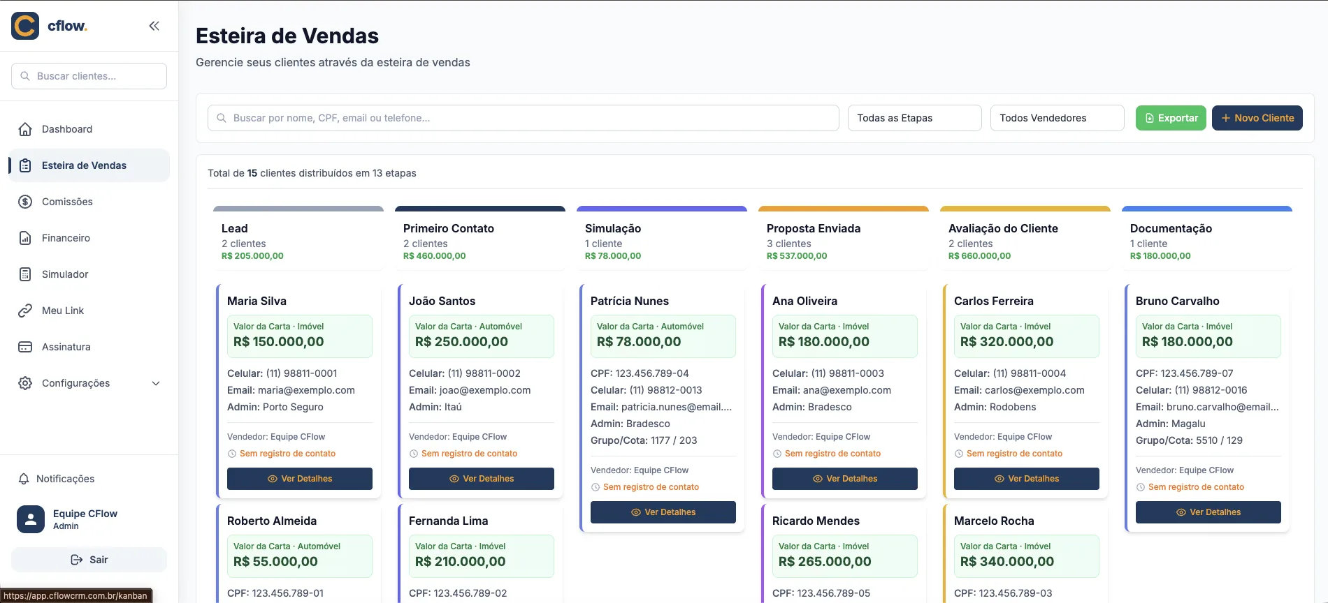 CFlow: Esteira de vendas (funil) com as etapas do consórcio e cards de clientes